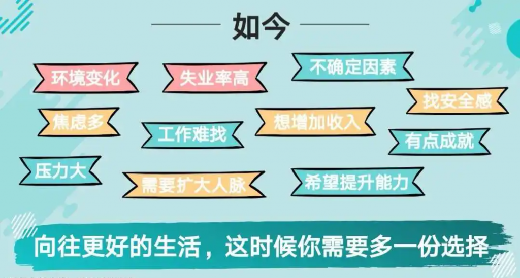 图片[1]-未来大规模裁员潮的应对：蚁汇阁教你如何通过发展副业来保障稳定收入？-蚁汇阁