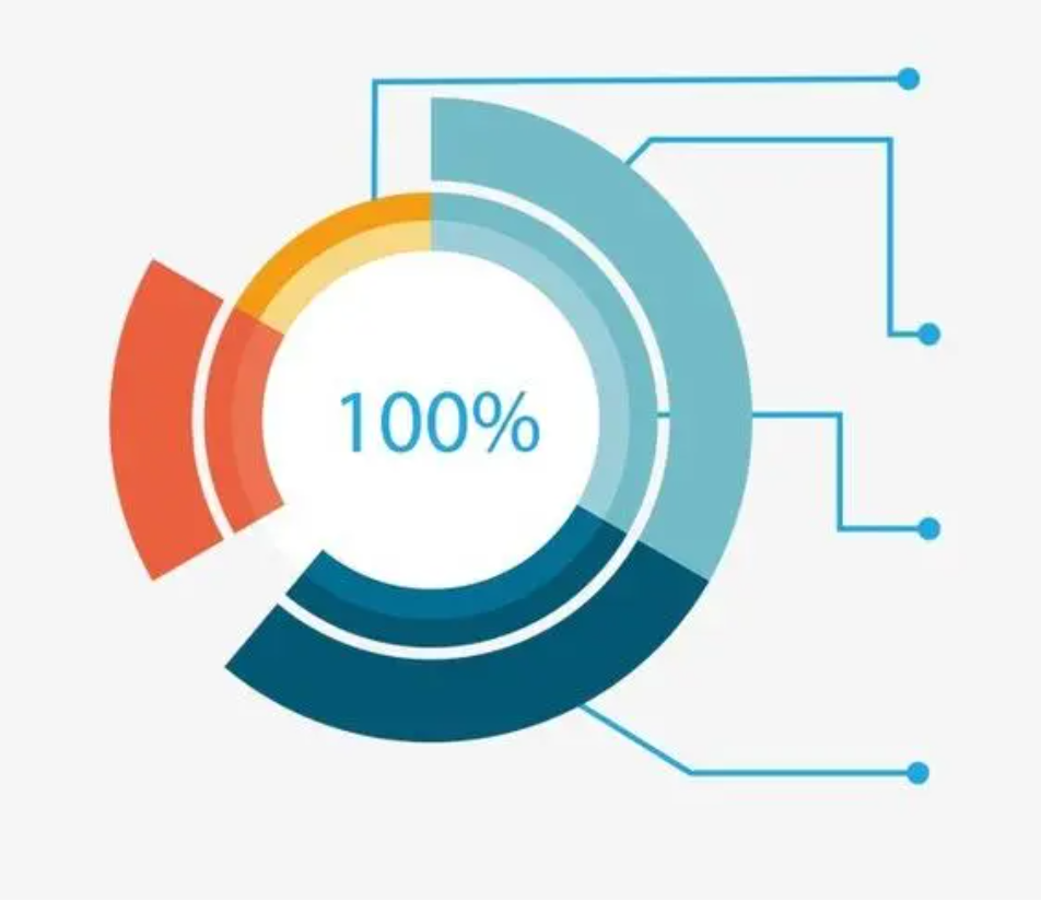 图片[2]-年轻人一定要有自己的商业思维-蚁汇阁
